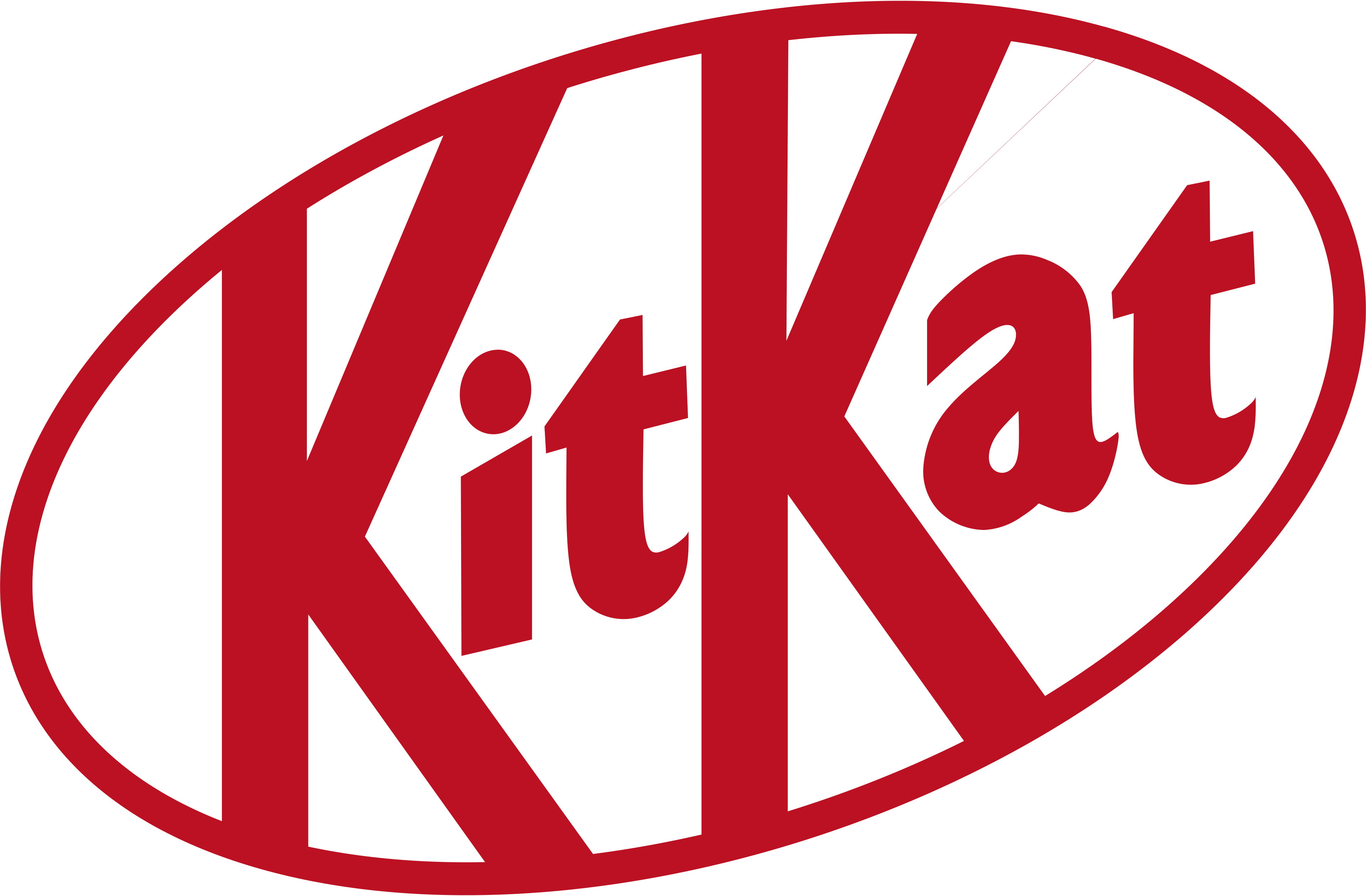 KitKat